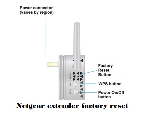 Netgear Extender Factory reset