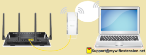 Read more about the article How to setup a wifi extender?