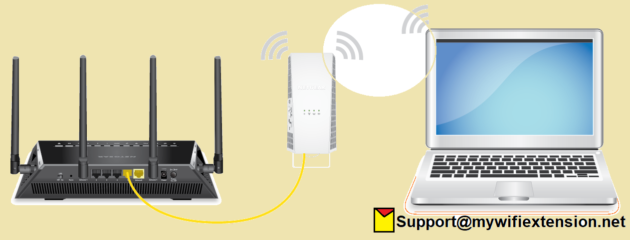 You are currently viewing How to setup a wifi extender?